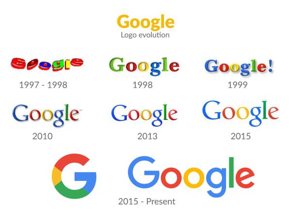Google logos from 1977 until today