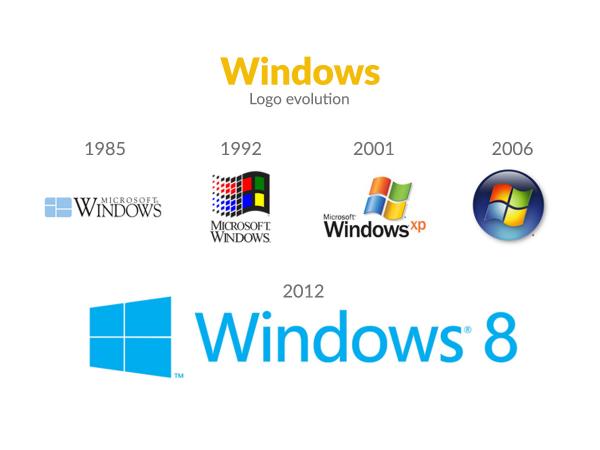 Windows logo from 1985 until 2012